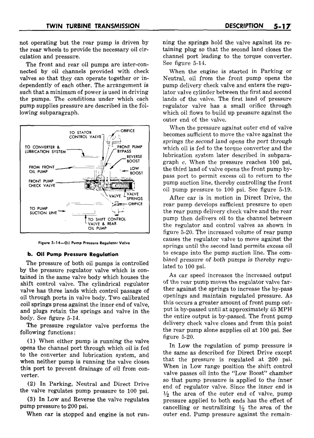 n_06 1959 Buick Shop Manual - Auto Trans-017-017.jpg